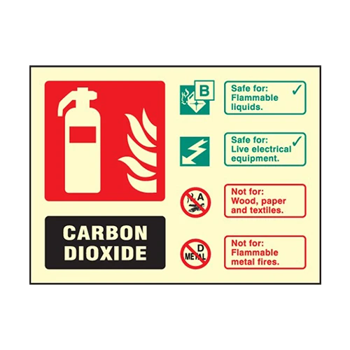 FireShield CO2 Fire Extinguisher Sign (Landscape)