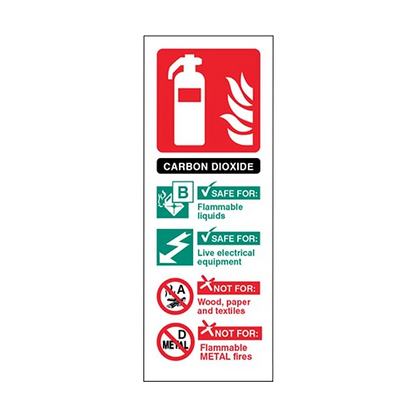 FireShield CO2 Fire Extinguisher Sign (Portrait)