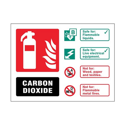 FireShield CO2 Fire Extinguisher Sign (Landscape)