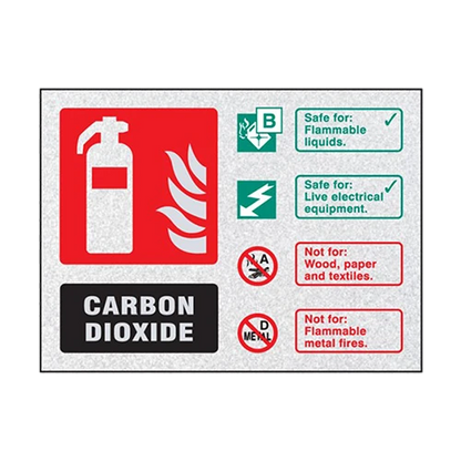 FireShield CO2 Fire Extinguisher Sign (Landscape)