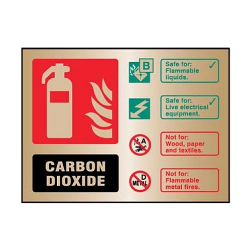 FireShield CO2 Fire Extinguisher Sign (Landscape)